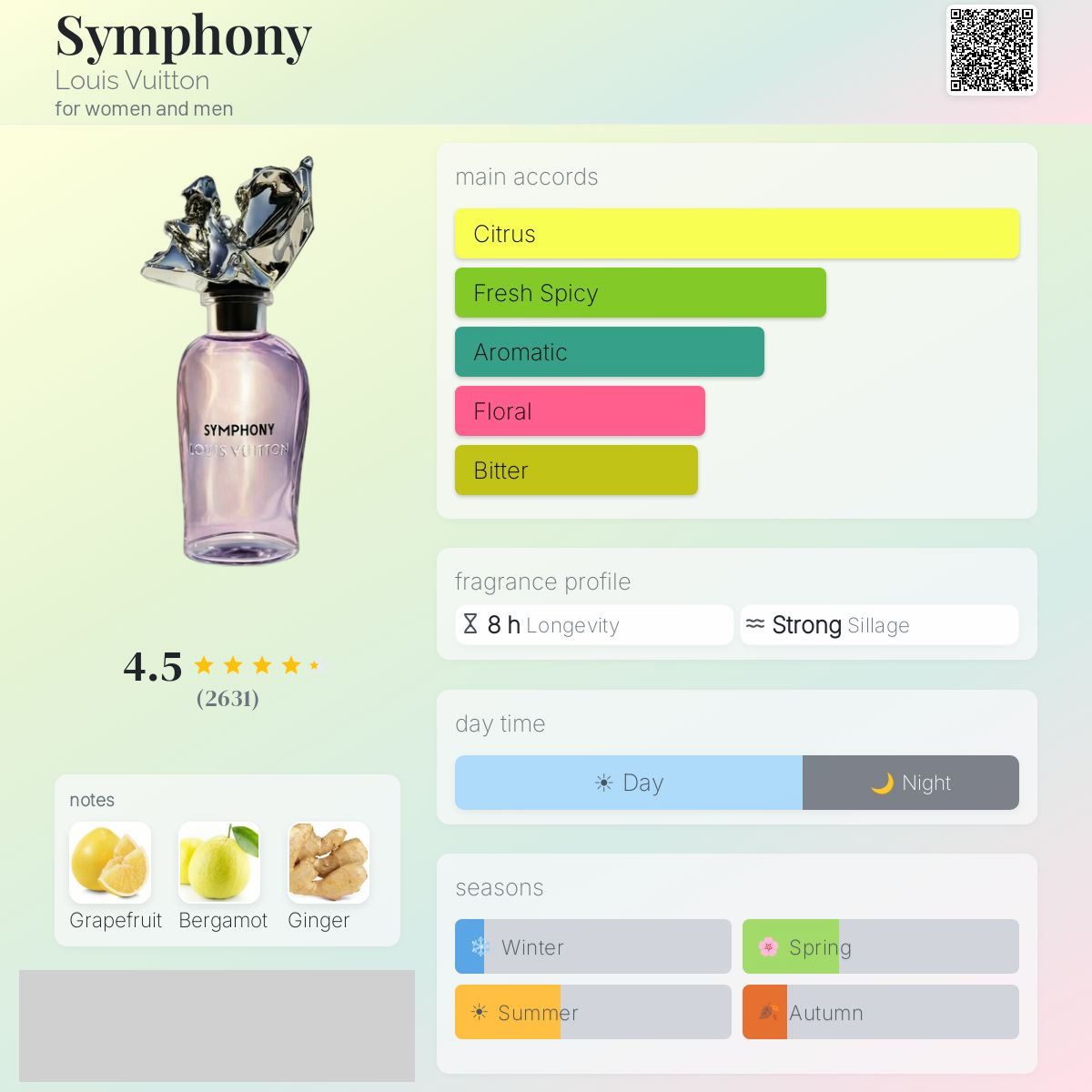Symphony Louis Vuitton